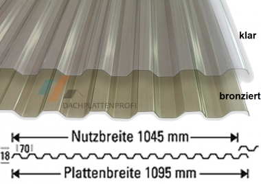 PVC 1 mm Trapez-/Spundwandprofil klar oder bronziert 