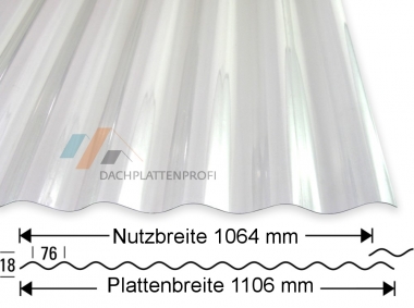 Lichtplatte PVC 1.4 mm Sinusprofil WELLE glasklar 