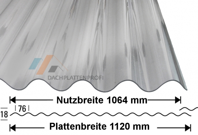 PC Lichtplatten ATHERMIC Sinusprofil-Welle 