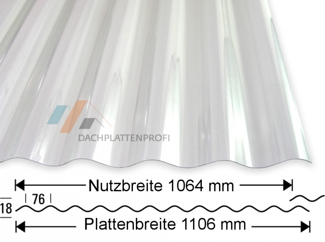 Lichtplatte PVC 1.4 mm Sinusprofil WELLE glasklar 